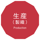 生産（製織） Production