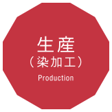 生産（染加工） Production